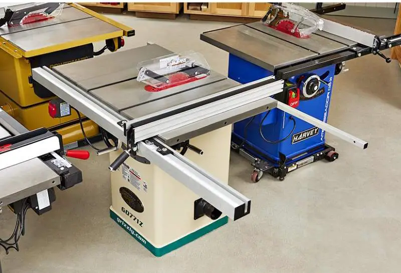 Three models of Mid-Range Tablesaws in 30 Inches, rip capacity, 