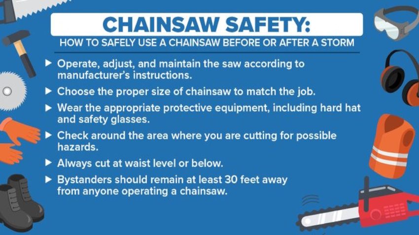 Don't ignore safety rules using a chainsaw!
